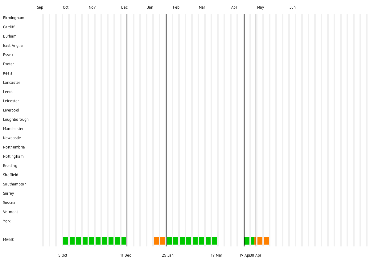 graphic of calendar for 2026-2027